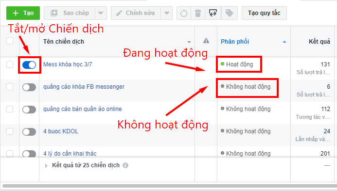 Hướng dẫn chạy quảng cáo Facebook từng bước cho người bắt đầu