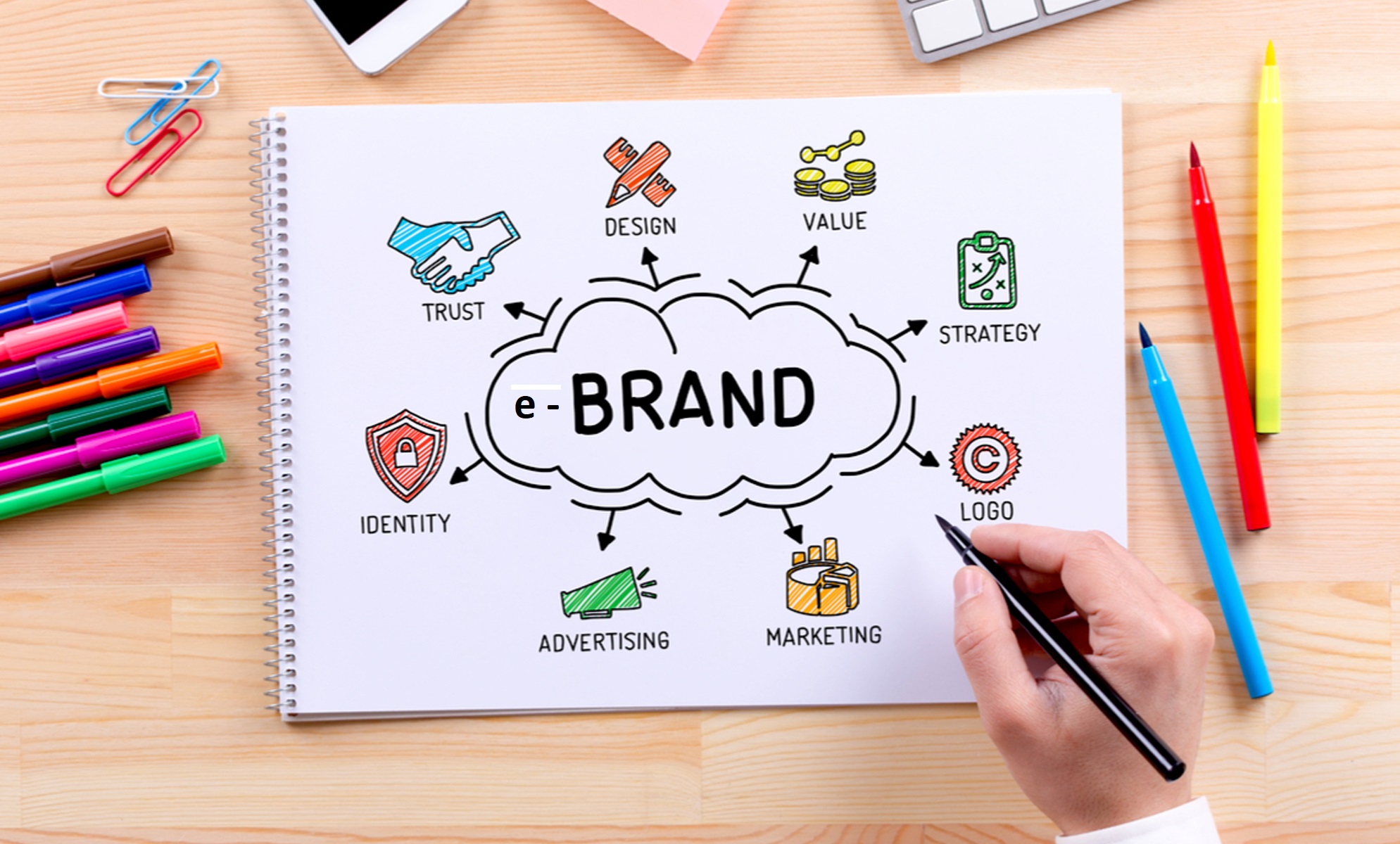 National Brand là gì 3